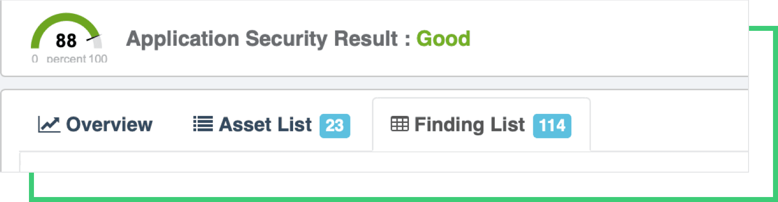 application security result: good