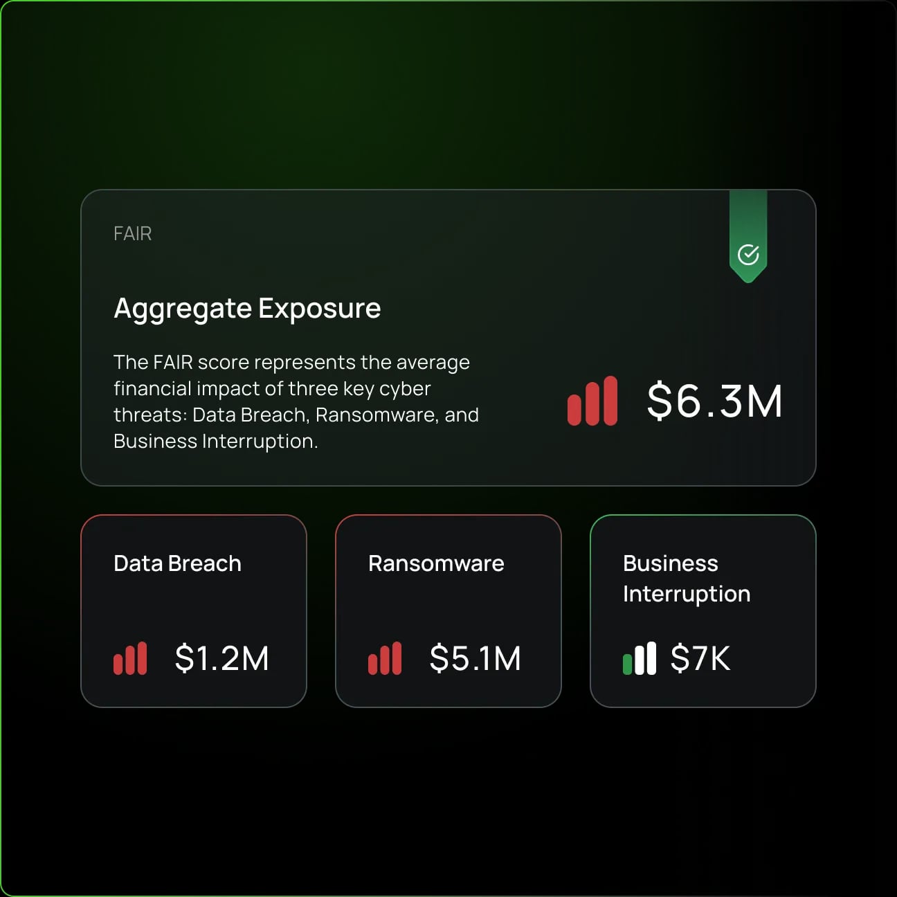 bk-aggregate_exposure-graphic_final