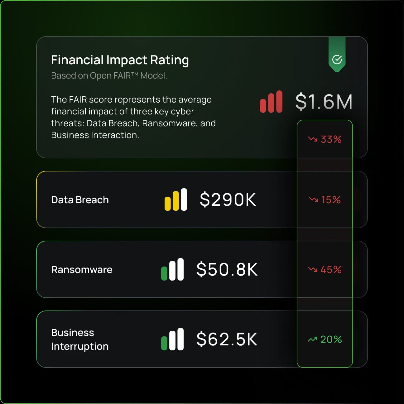 bk-financial_impact_rating-graphic_final