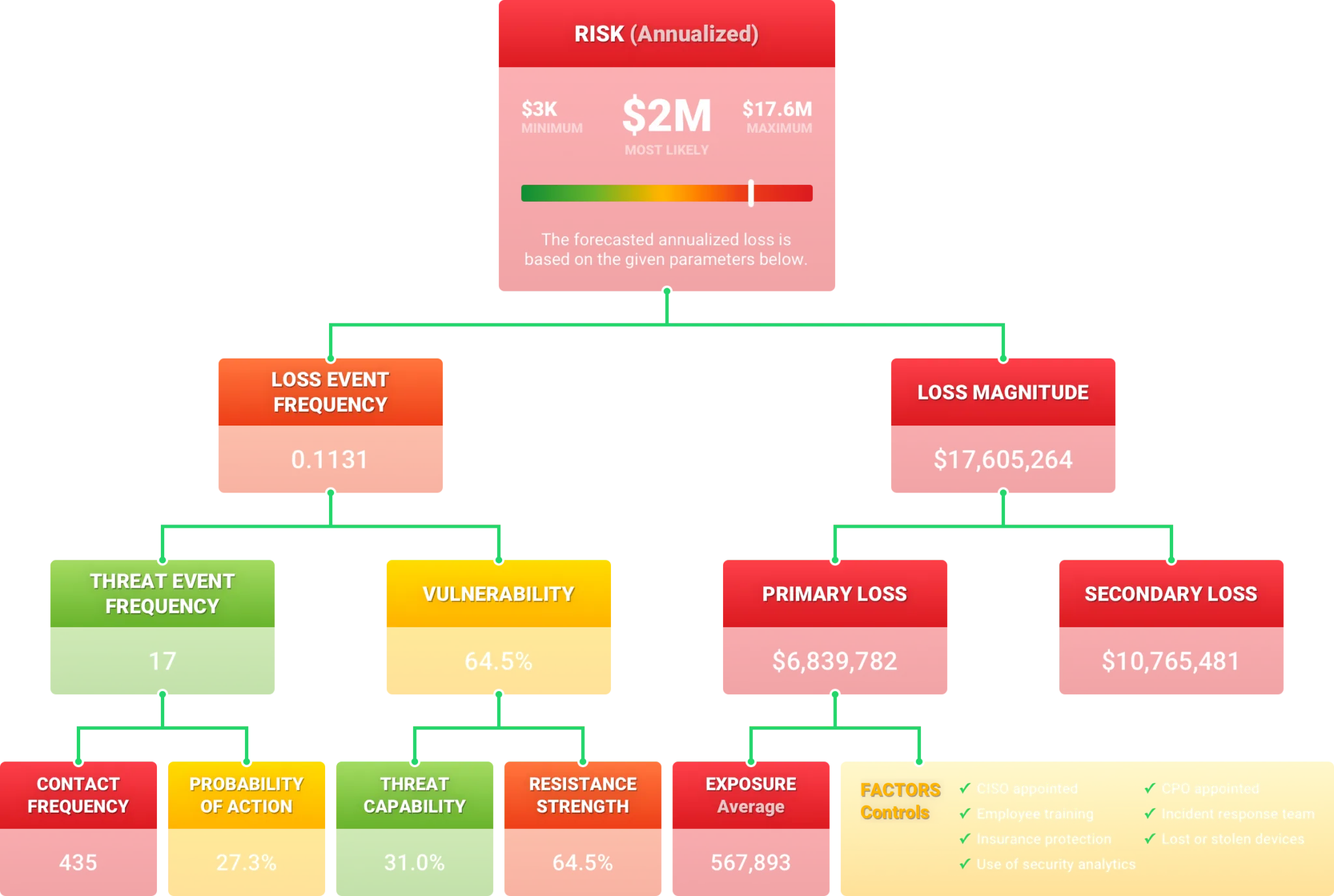 black-kite-fair-map-with-gradients-2048x1377