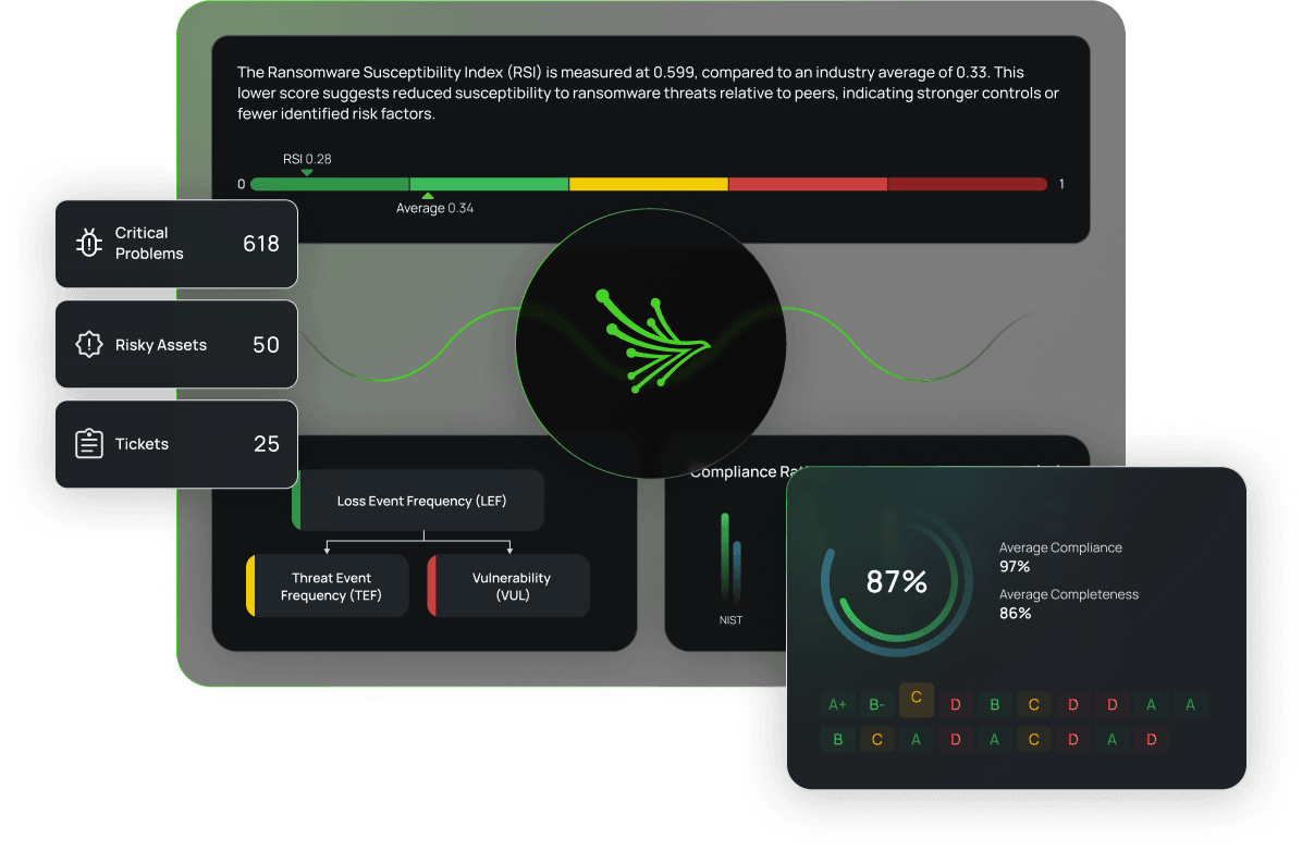 black kite dashboard 2