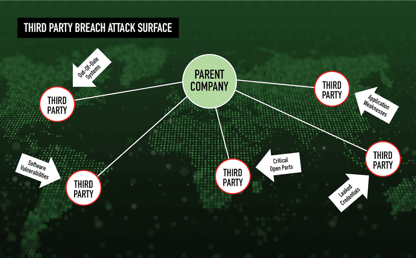 breach-attack-anatomy