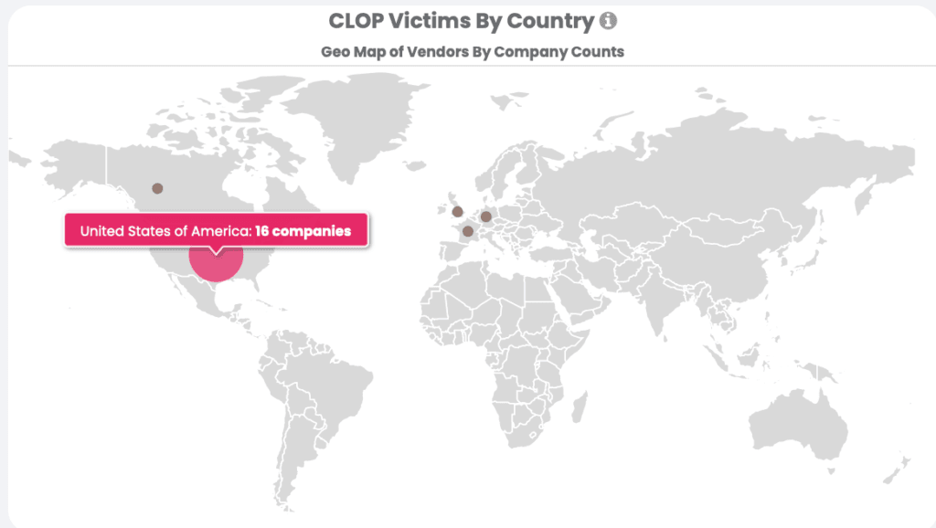 clop-victims-country-1024x578.png