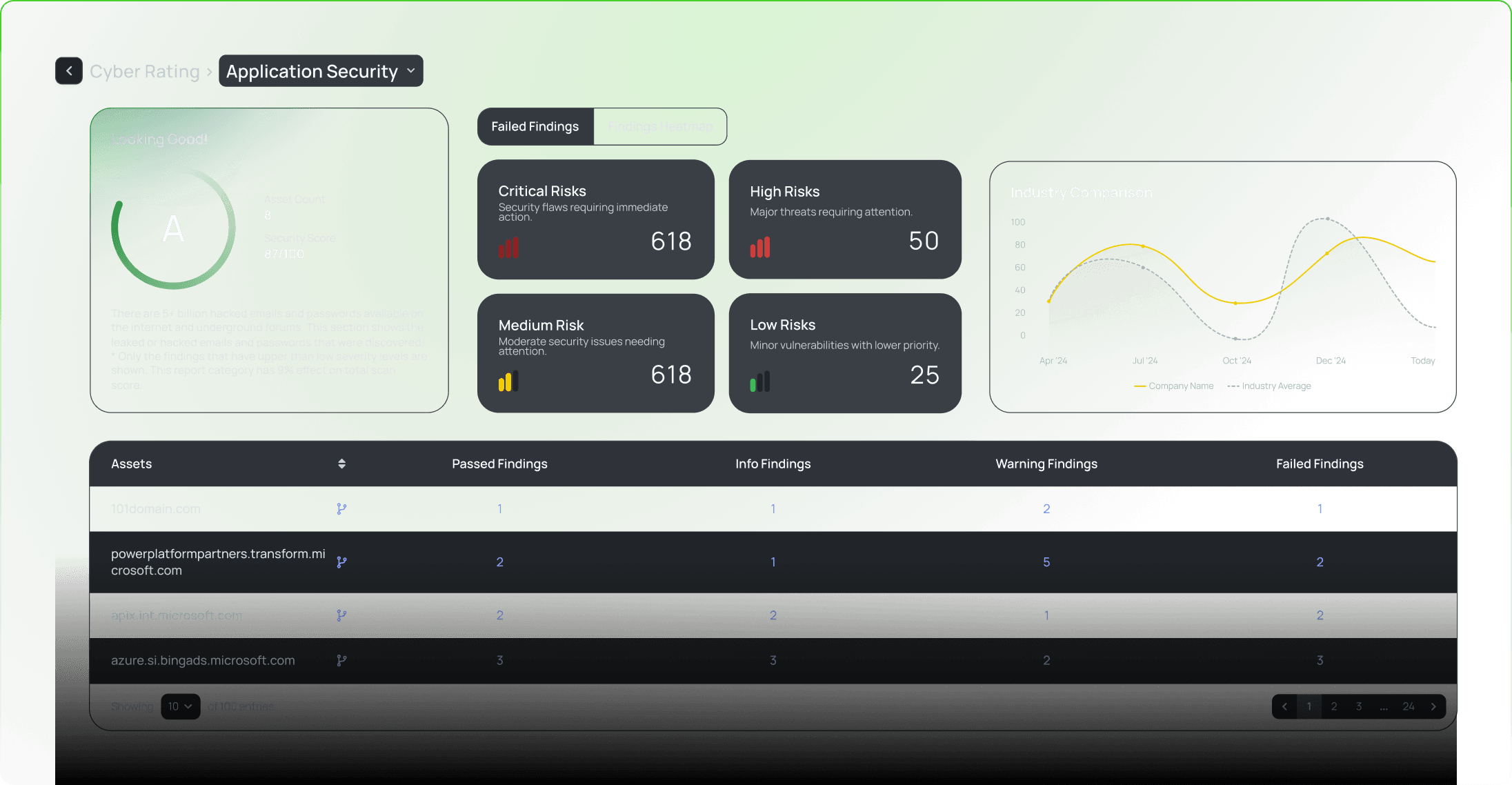 cyber rating screenshot.png