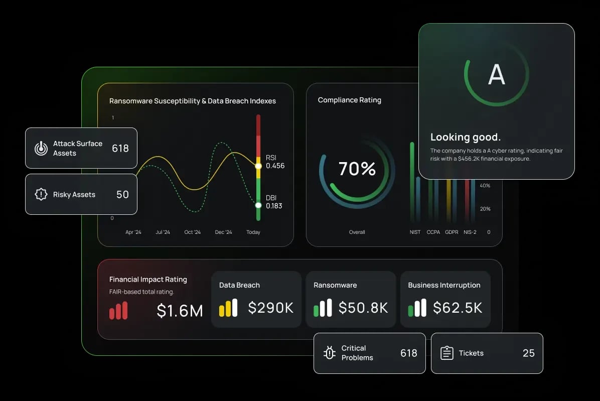 black kite dashboard