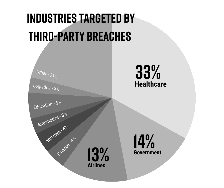 industries-targeted-bg