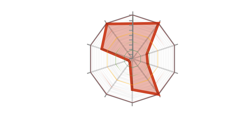 ransomwareradar-image