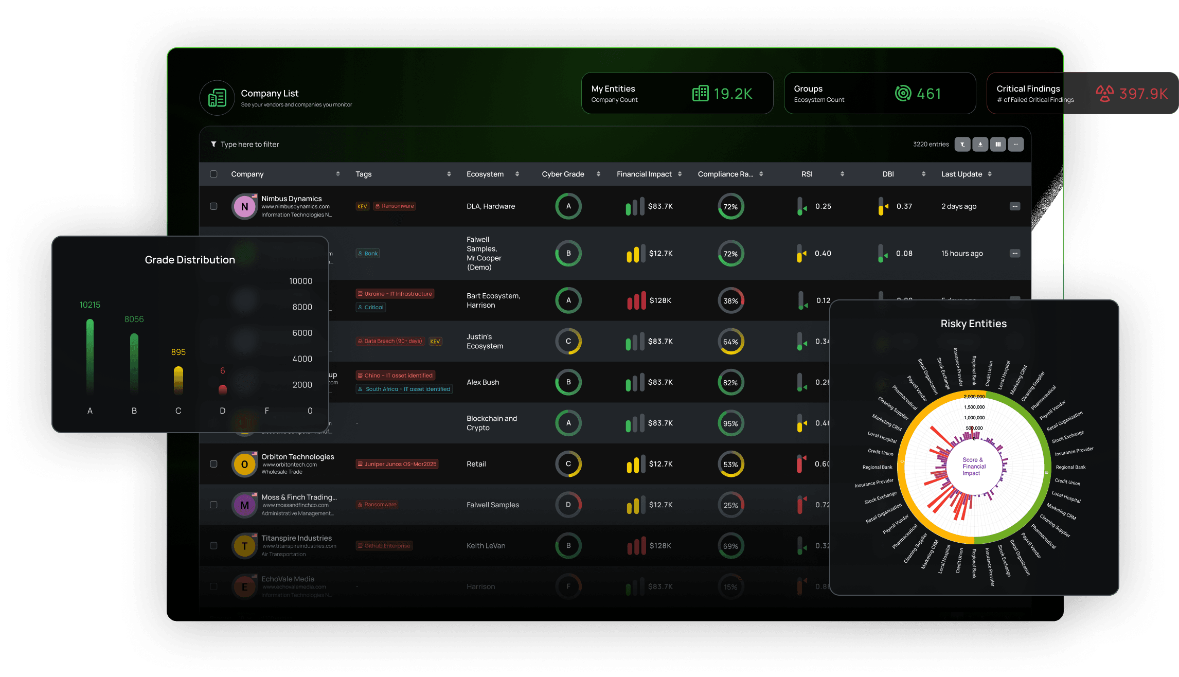 risk_intelligence-vulnerabilities