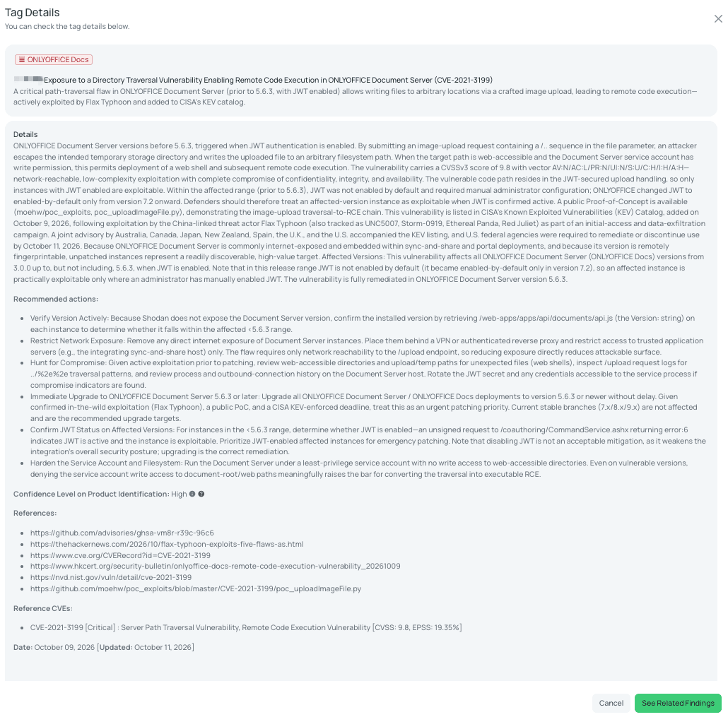Black Kite's ONLYOFFICE Docs FocusTag details critical insights for TPRM professionals