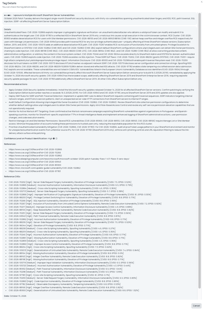 Black Kite's SharePoint - Oct2026 FocusTag details critical insights for TPRM professionals