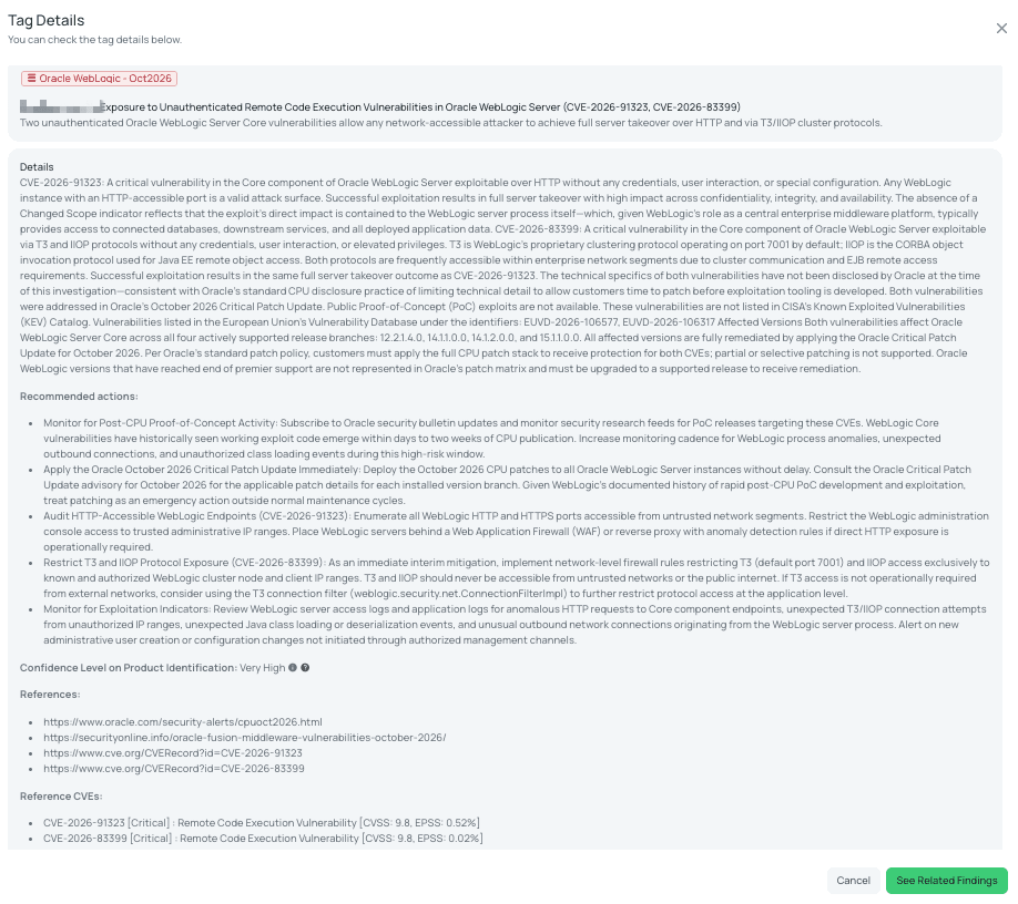 Black Kite's Oracle WebLogic - Oct2026 FocusTag details critical insights for TPRM professionals