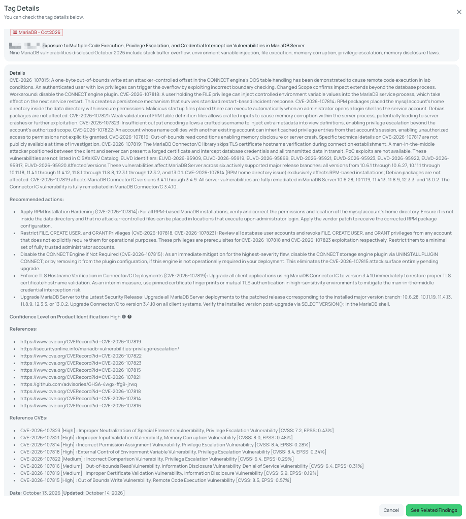 Black Kite's MariaDB - Oct2026 FocusTag details critical insights for TPRM professionals