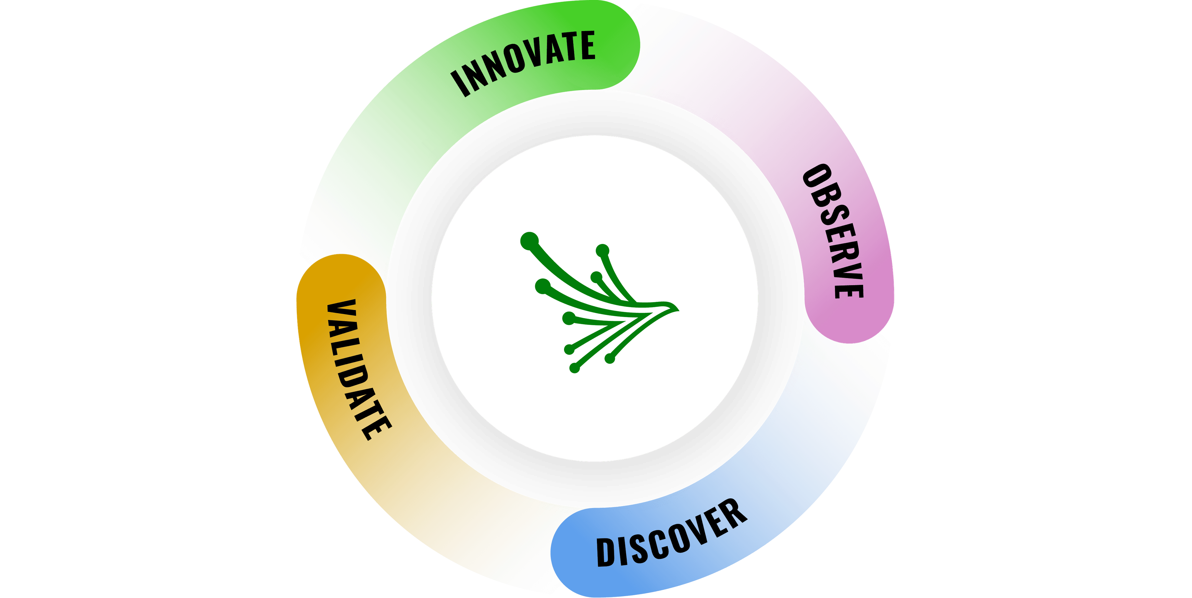BKLabs_Flywheel
