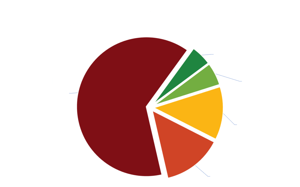 Fig-2-1024x639.png