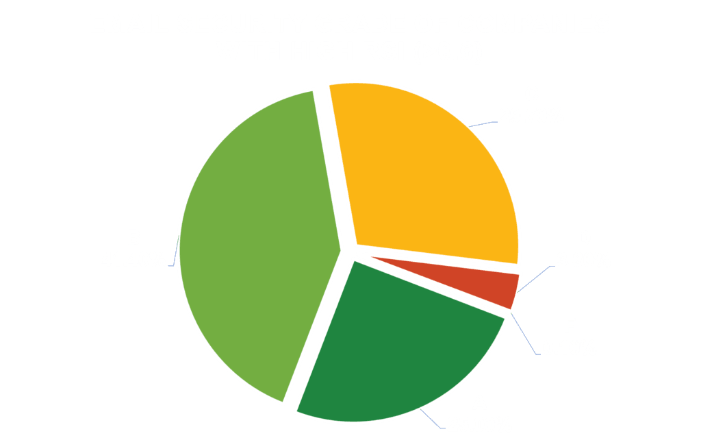 Fig-3-1024x639.png
