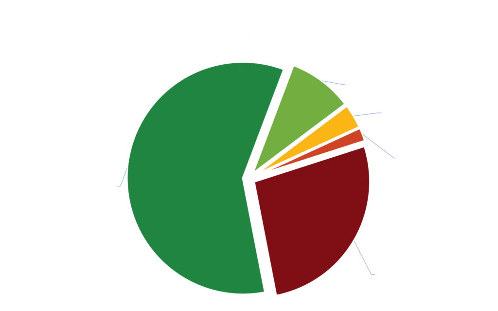 Fig-4-1024x639.png
