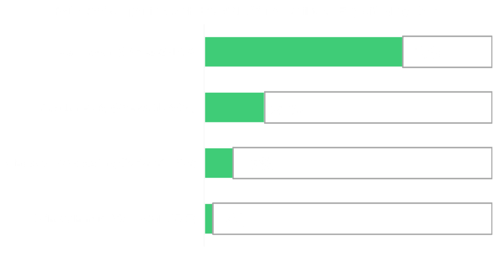 Fig-7-1024x521.png
