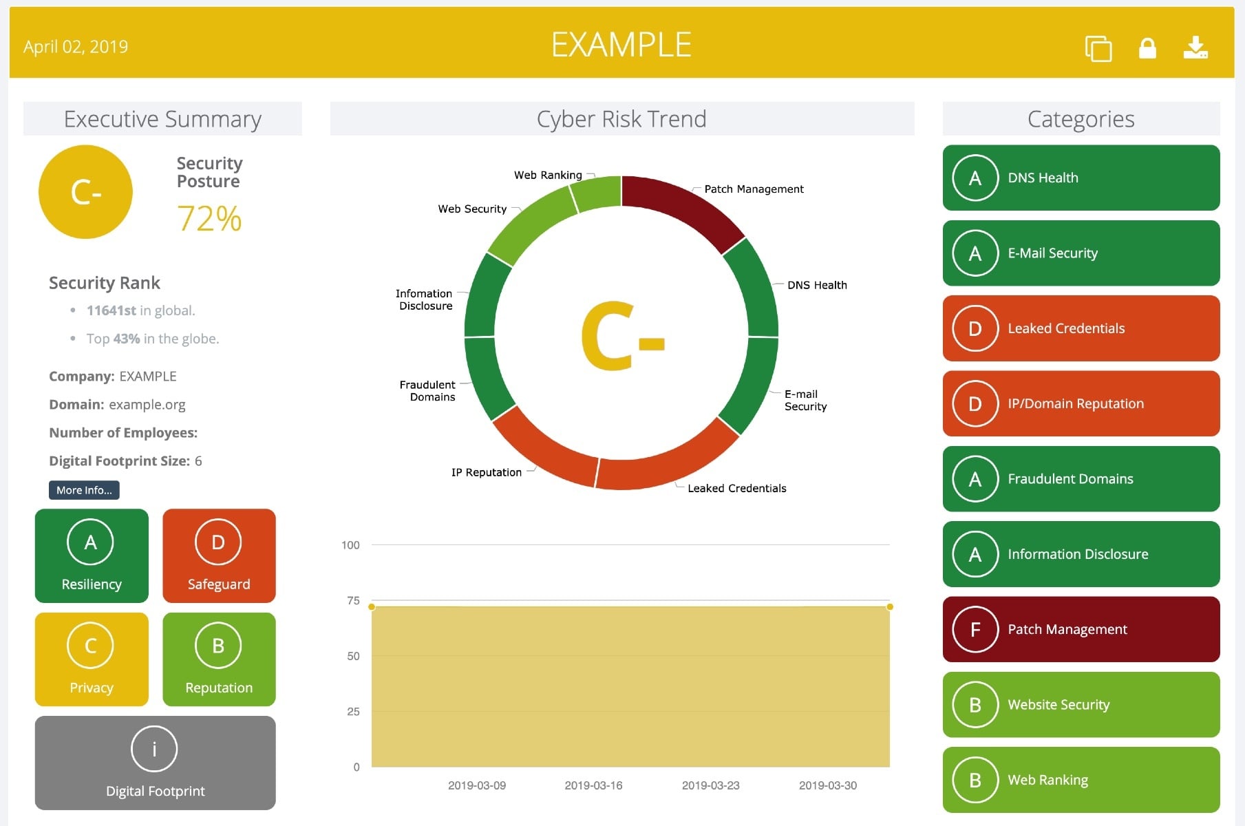 Rapid_Cyber_Risk_Scorecard