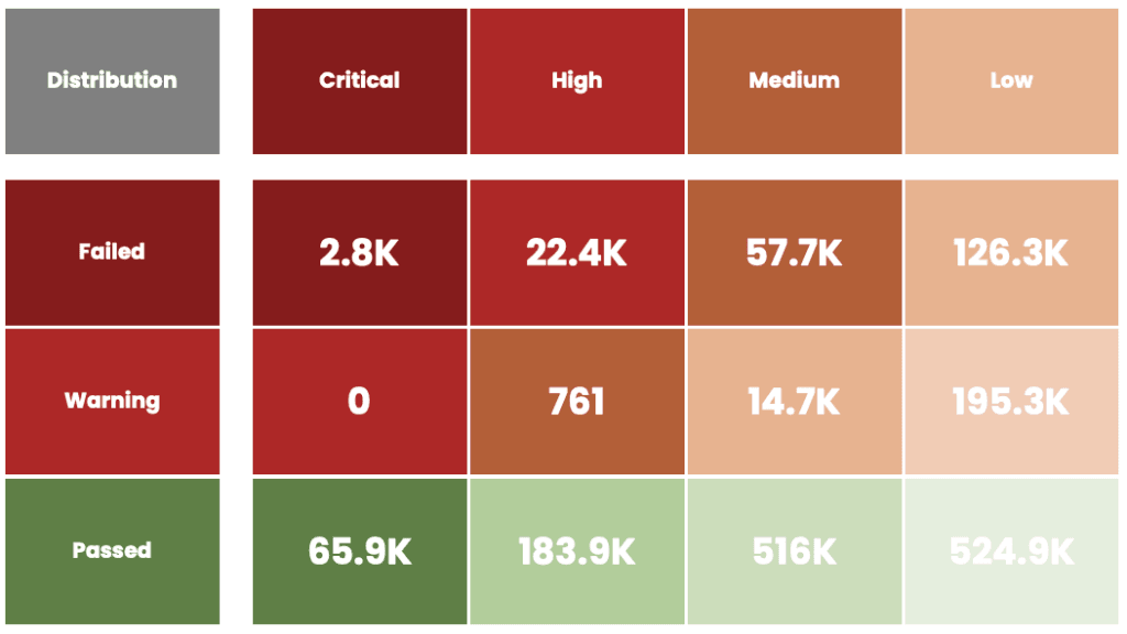 bk-platform-image-1024x576.png