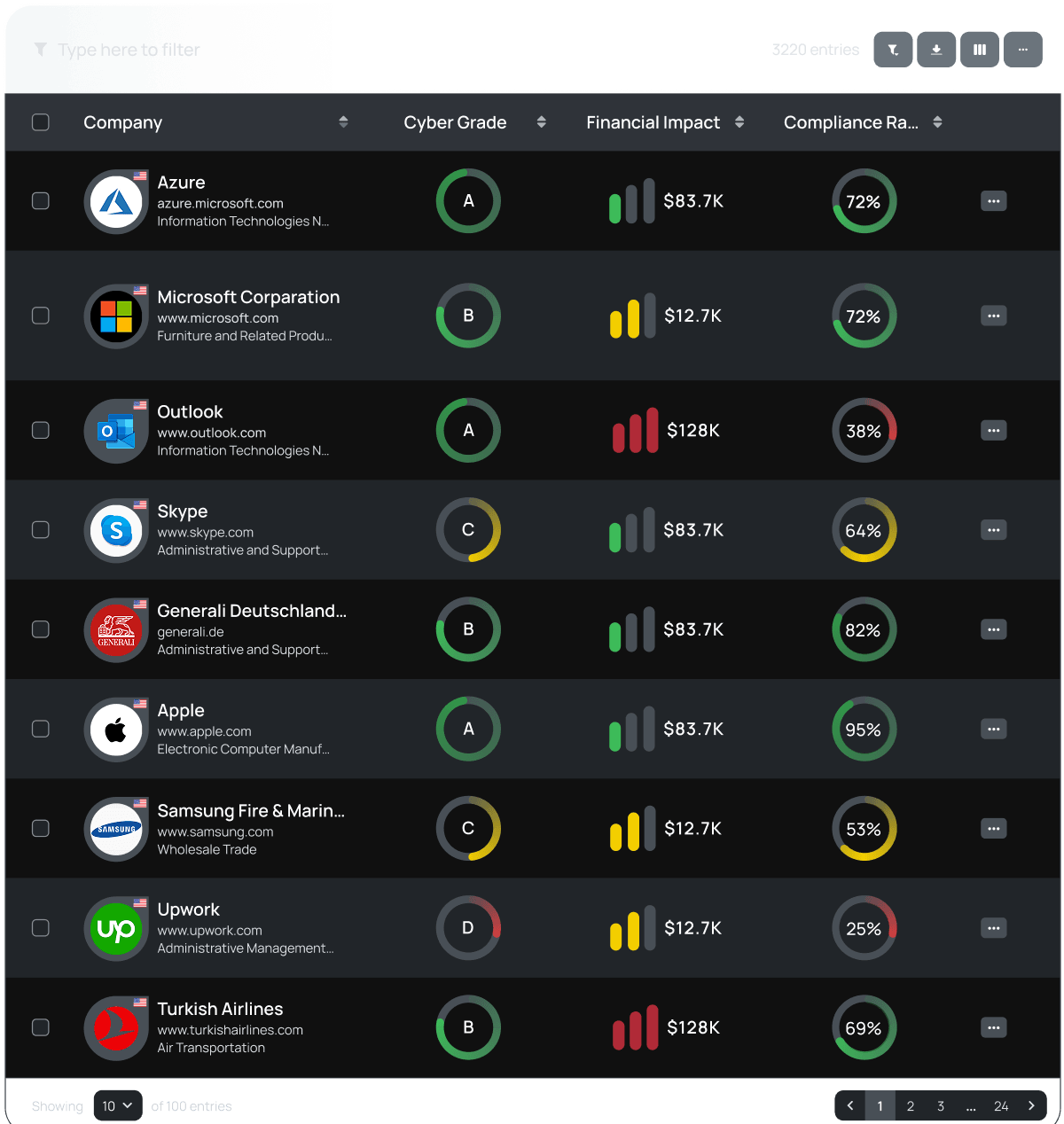 data table.png