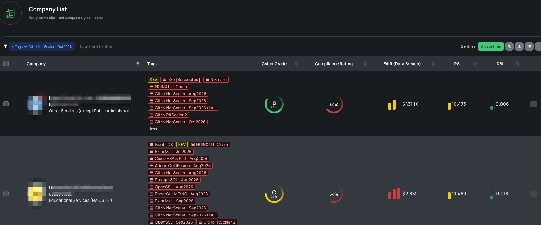 Filtered view of vendors with Citrix NetScaler FocusTags® on the Black Kite platform.