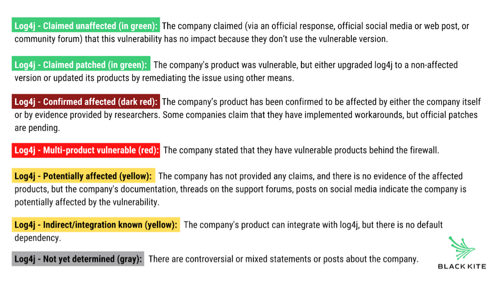 log4j-vulnerability-10.png