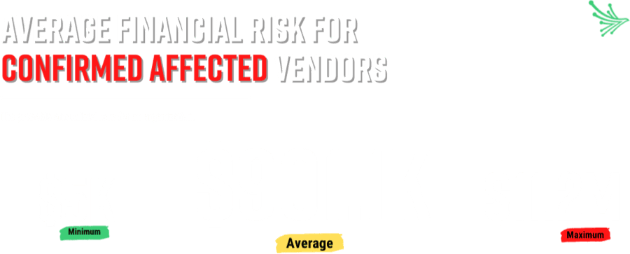 log4j-vulnerability-2.png