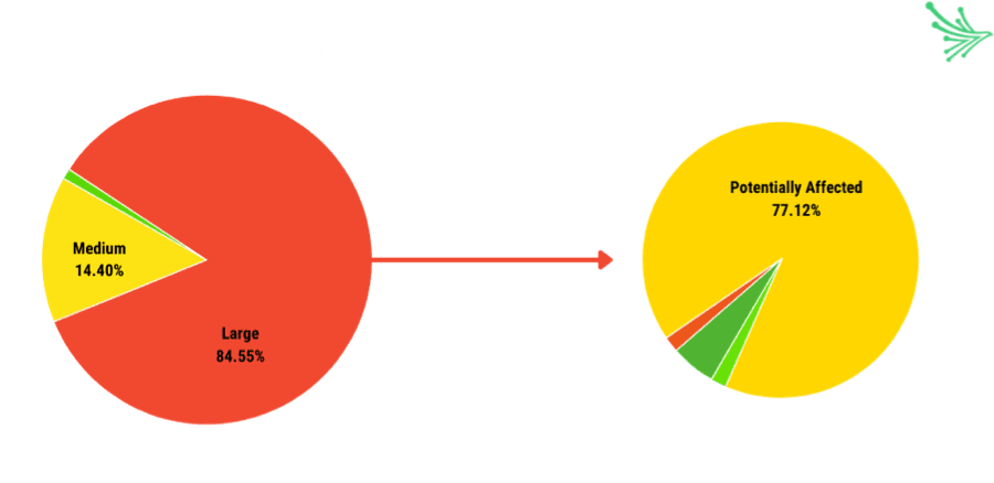 log4j-vulnerability-6.png