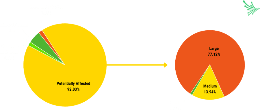 log4j-vulnerability-7.png
