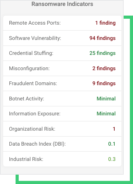 ransomware-indicators-1.png