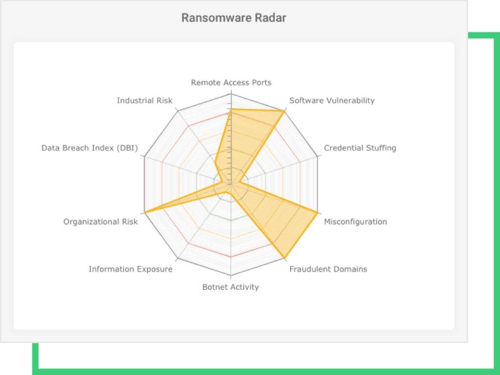 ransomware-radar-1024x769.png