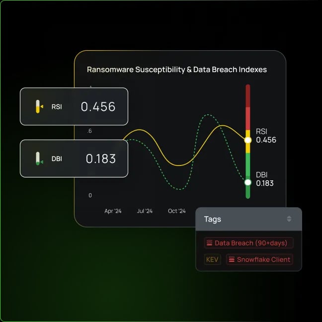 bk_assess_page-graphics-trusted_data