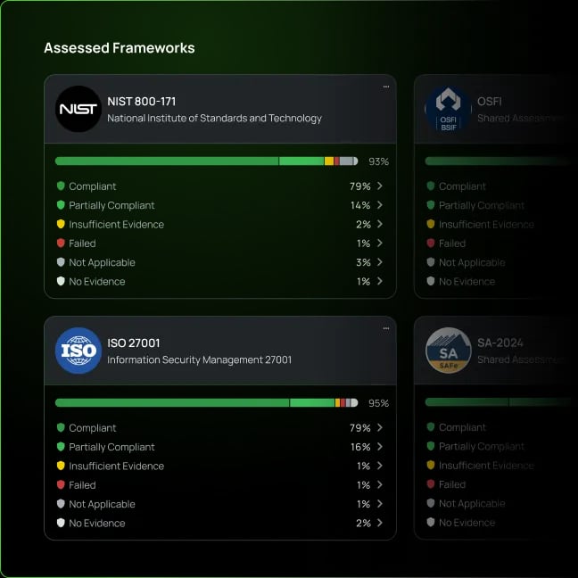 bk_assess_page-graphics-slash_assessment