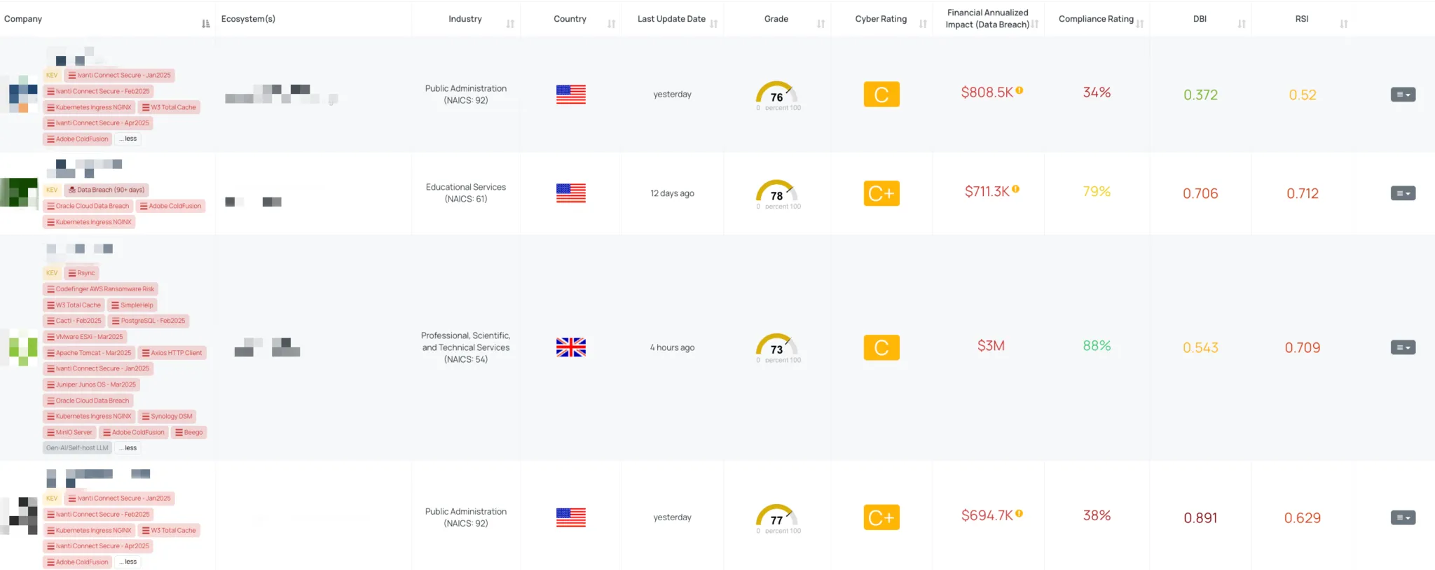 0_main_Adobe-ColdFusion-2048x814