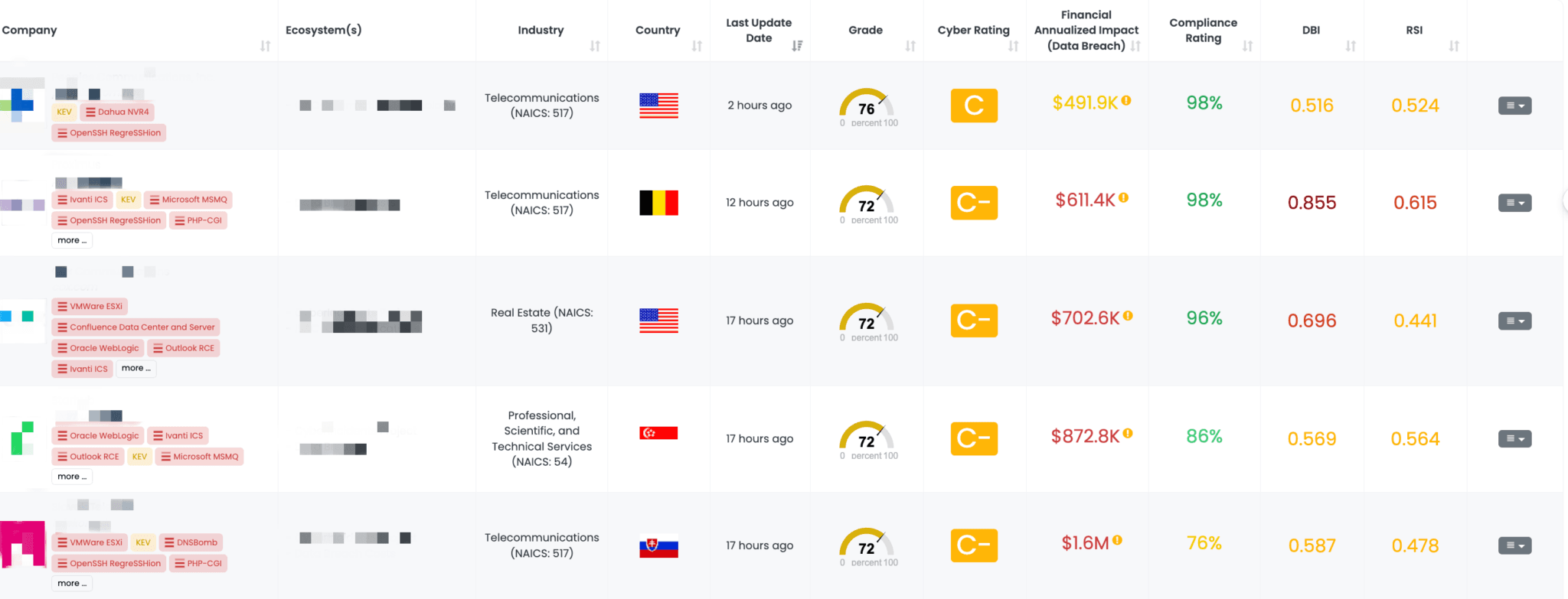 0_main_Dahua-NVR4-2048x783