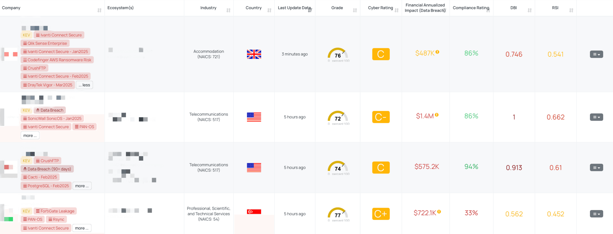 0_main_DrayTek-Vigor-Mar2025-1-2048x782