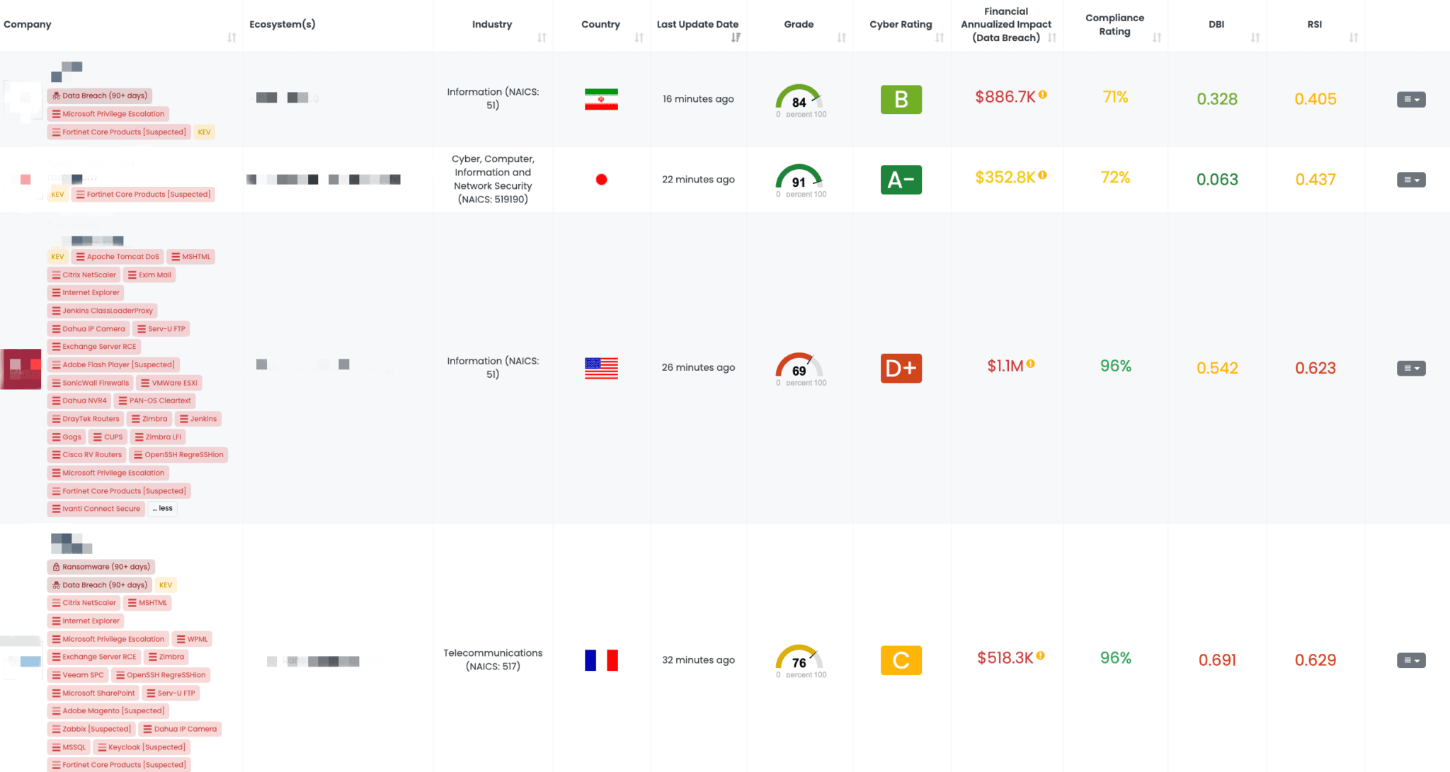 0_main_Fortinet-Core-Products-2048x1091