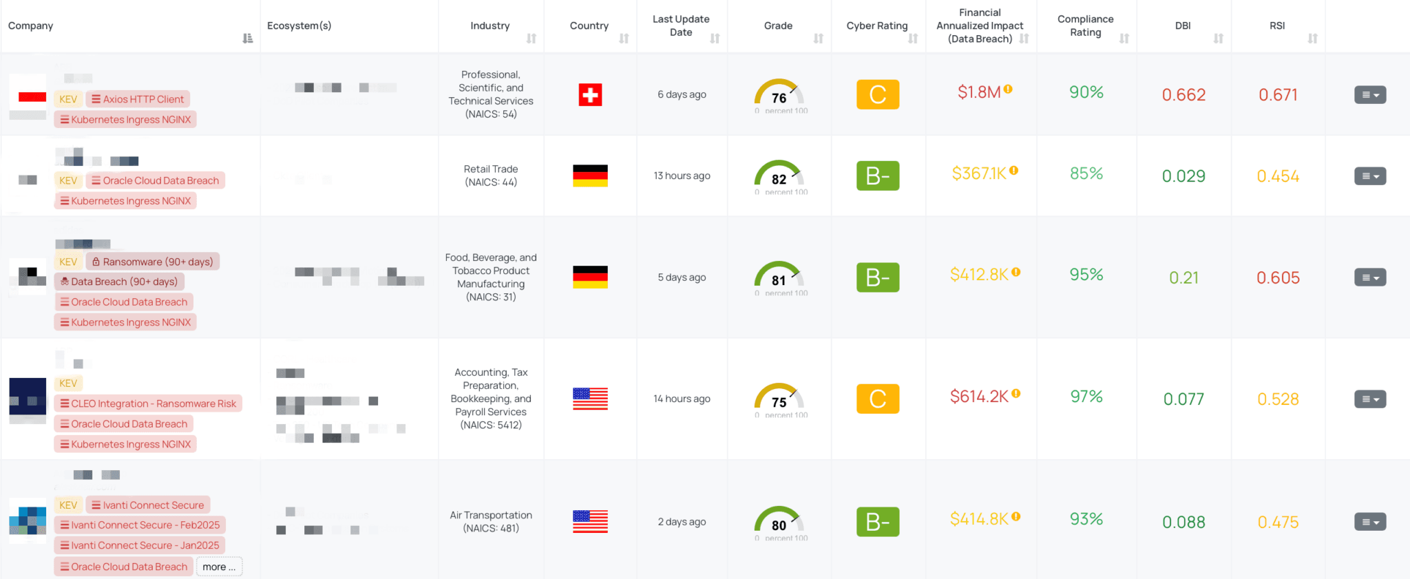 0_main_Kubernetes-Ingress-NGINX-1-2048x841