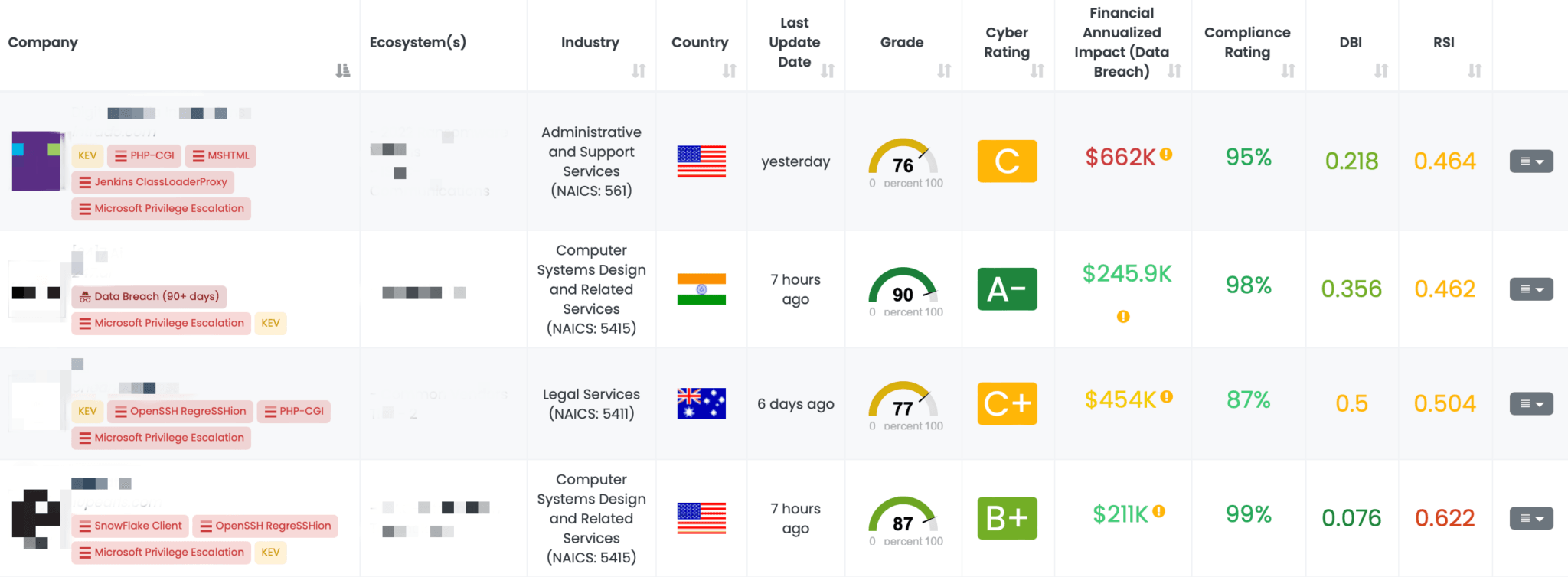 0_main_Microsoft-Windows-Privilege-Escalation-2048x754