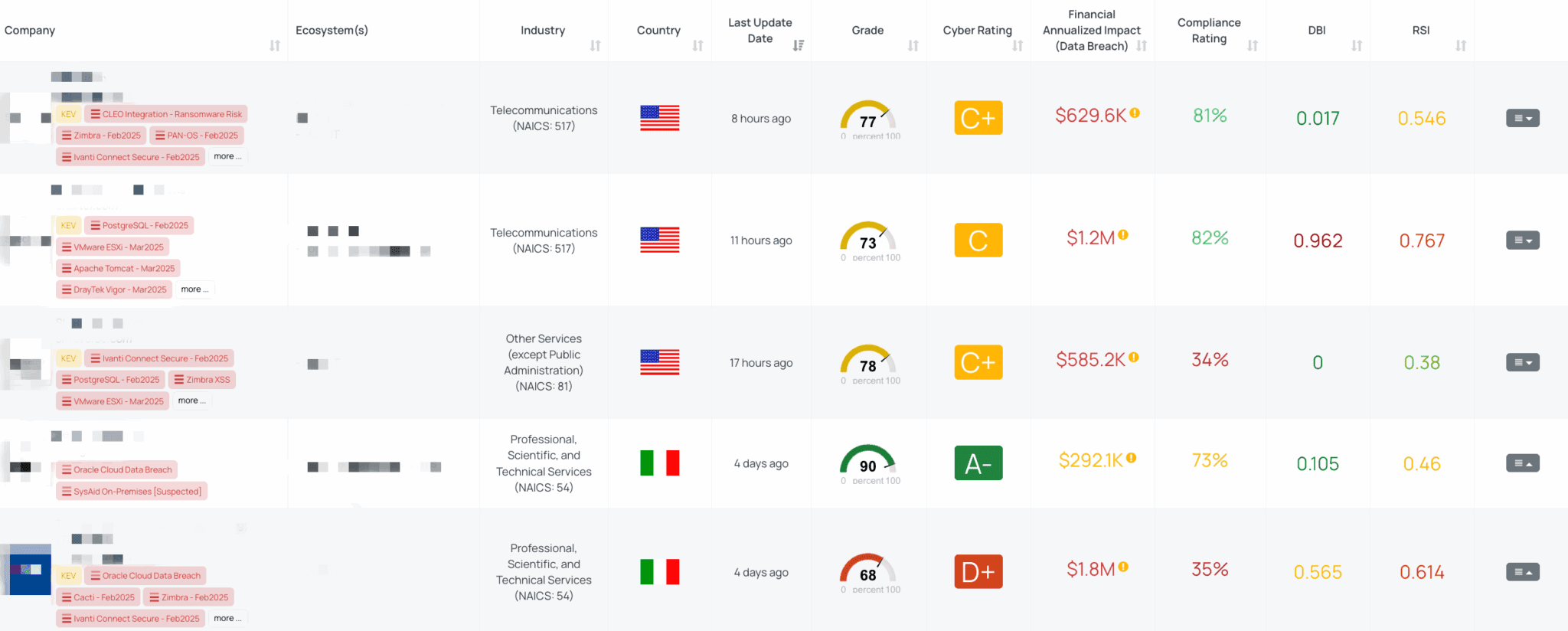 0_main_SysAid-On-Premises-Suspected-2048x824