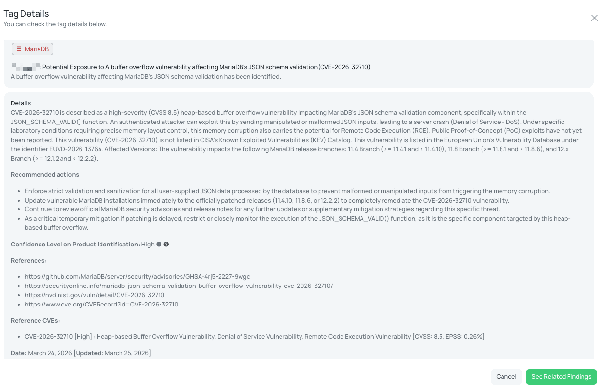 Black Kite's MariaDB FocusTag® details critical insights on the event for TPRM professionals.