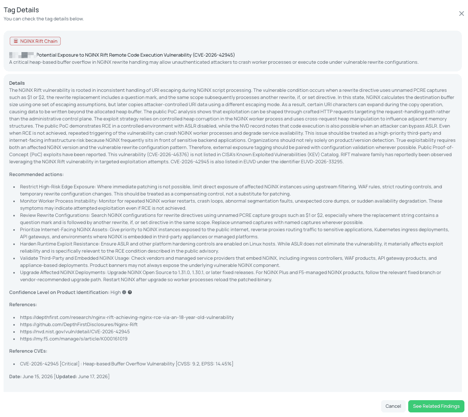 Black Kite's NGINX Rift Chain FocusTag® details critical insights on the event for TPRM professionals.