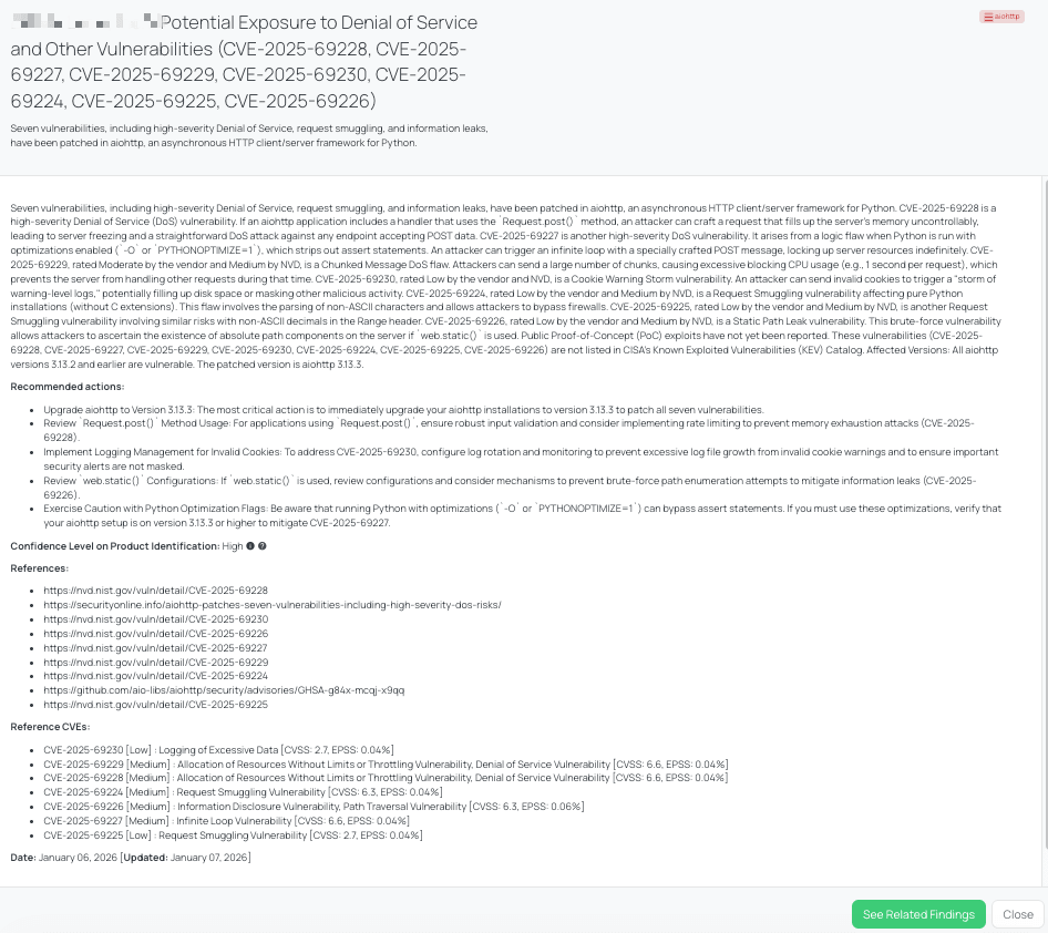 Black Kite’s aiohttp FocusTag® details critical insights on the event for TPRM professionals.