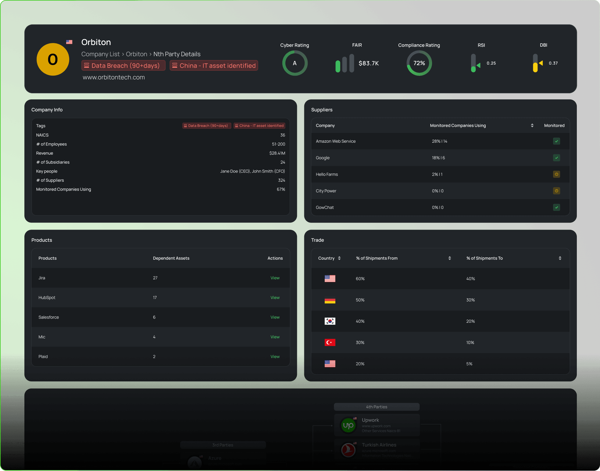 Analyze Vendor image.png