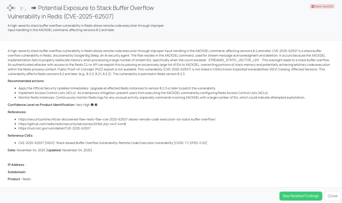 Black Kite’s Redis - Nov2025 FocusTagTM details critical insights on the event for TPRM professionals.
