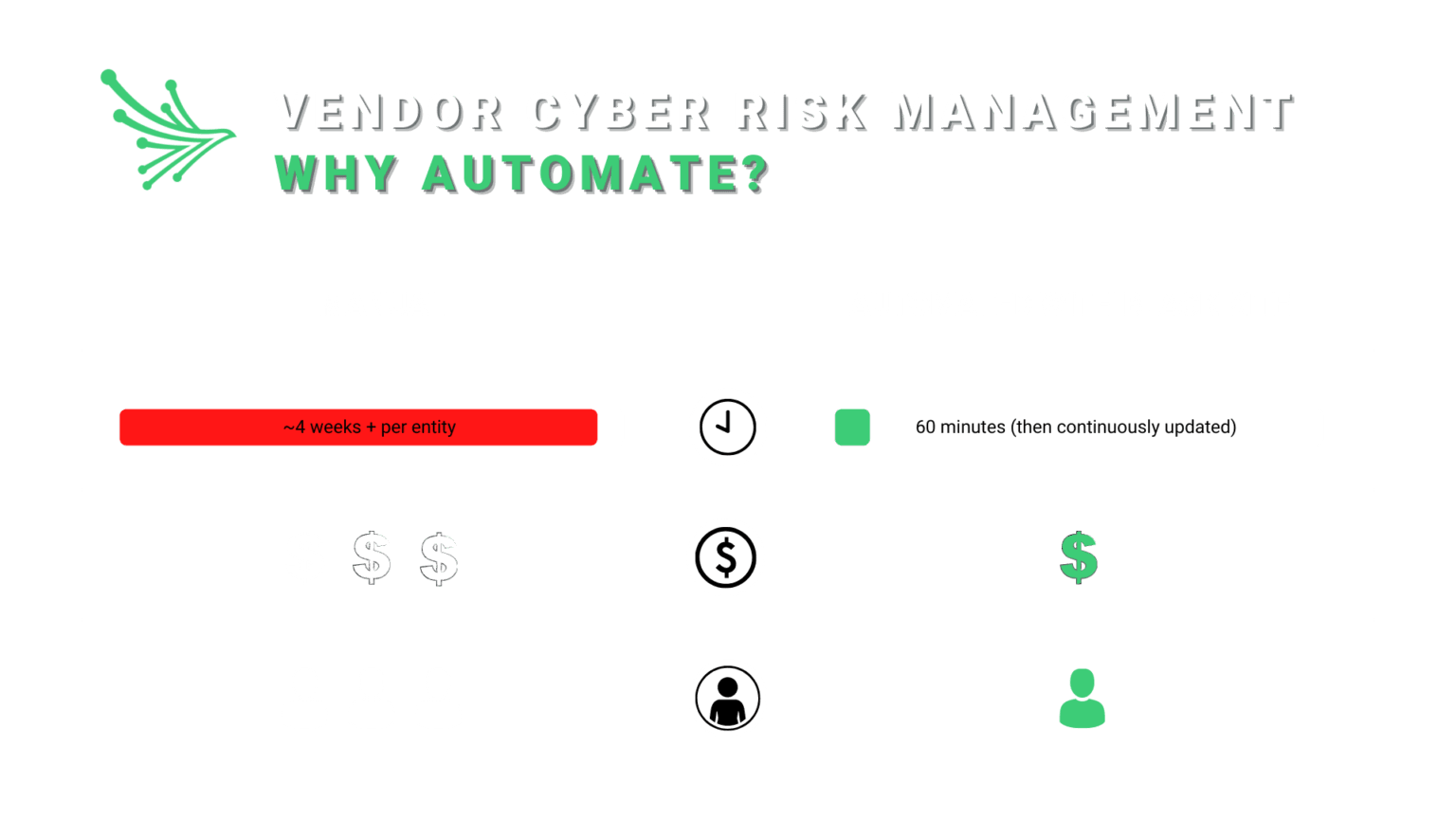 Making-the-Case-for-Automation-1-1536x864