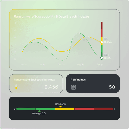 RSI.png