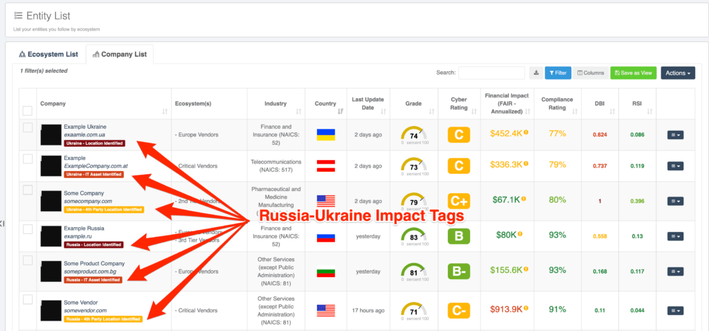 Russia-Ukraine-Impact_Tags_2-2-1024x478.png