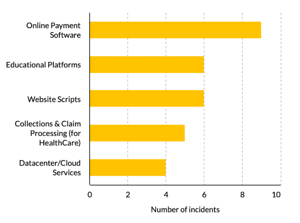 Screen-Shot-2020-01-27-at-12.18.47