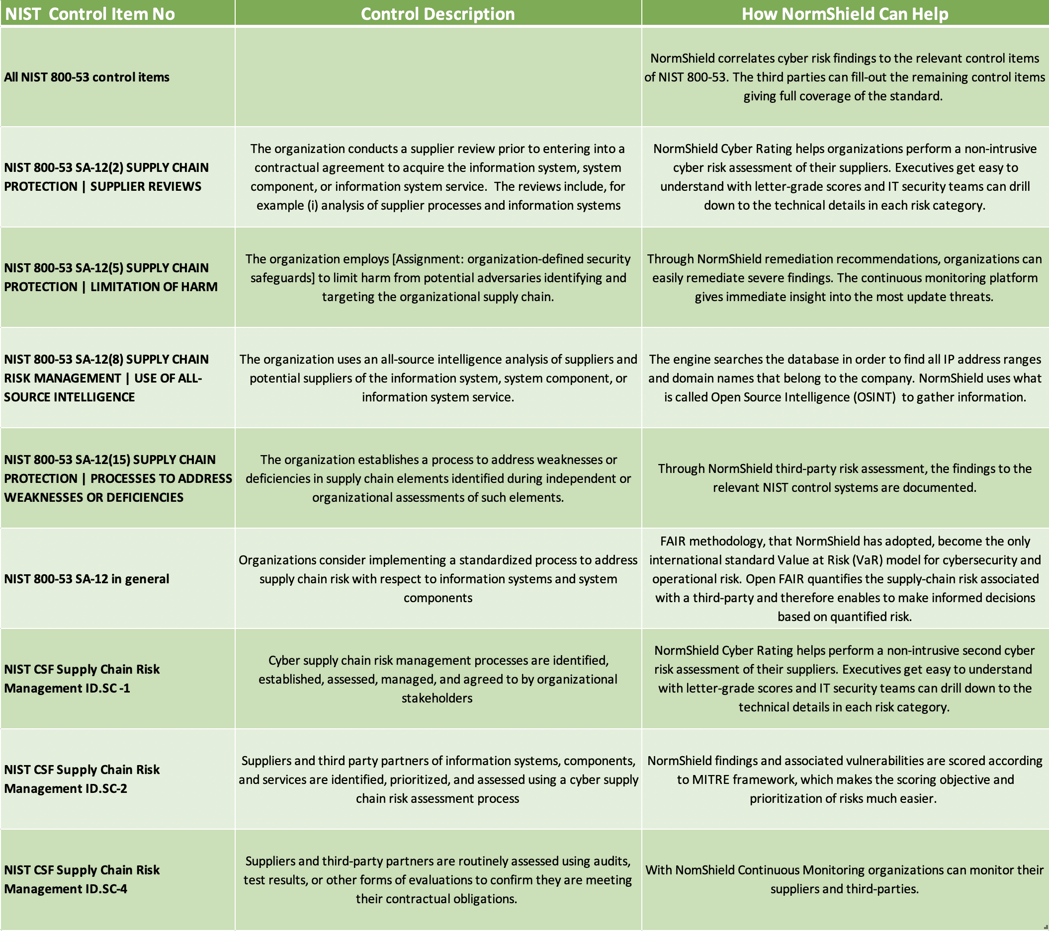 Screen-Shot-2020-02-10-at-3.36.21-PM